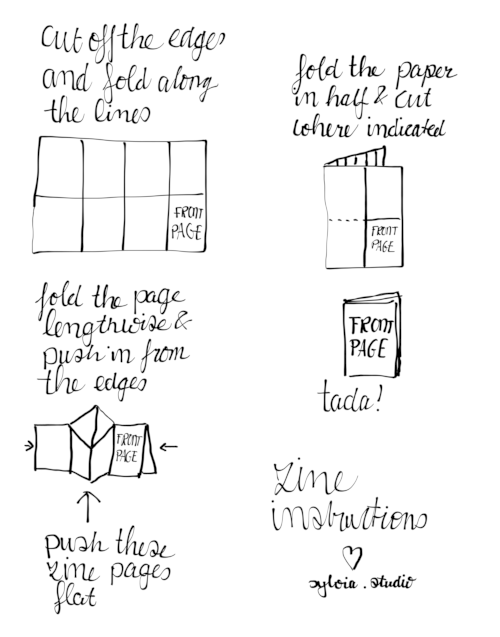 how to cut zines